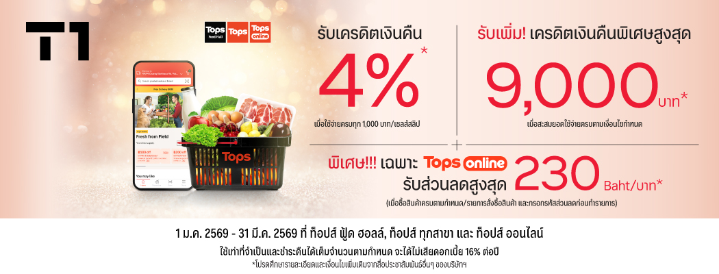 Central The 1 : 1 Jan 2026 – 31 Mar 2026